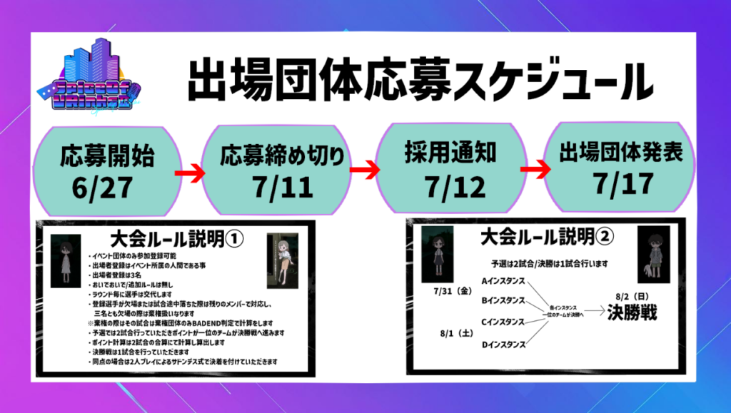 スパトナ出場団体応募スケジュール