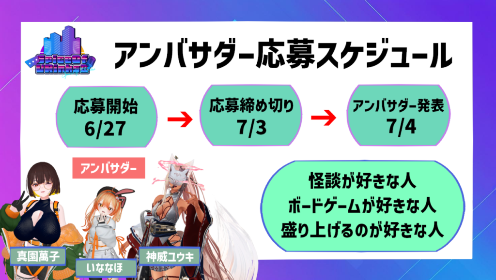 スパトナアンバサダー応募スケジュール