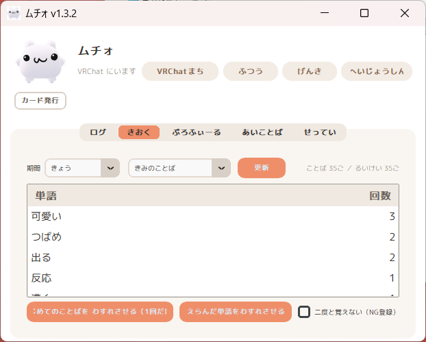 ムチォが覚えた言葉